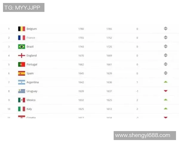 2025年全球足球球员身价前十榜单及其背后故事解析 2025年全球足球球员身价前十榜单及其背后故事解析