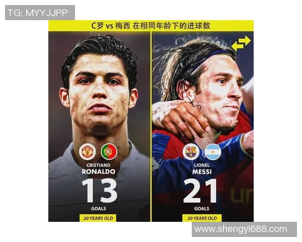 全球足球巨星盘点：从梅西到C罗，谁才是历史最佳球员之争